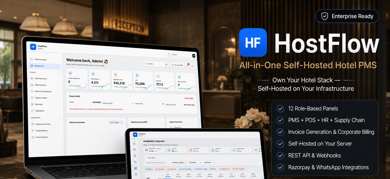HostFlow hotel management software by Codextroop