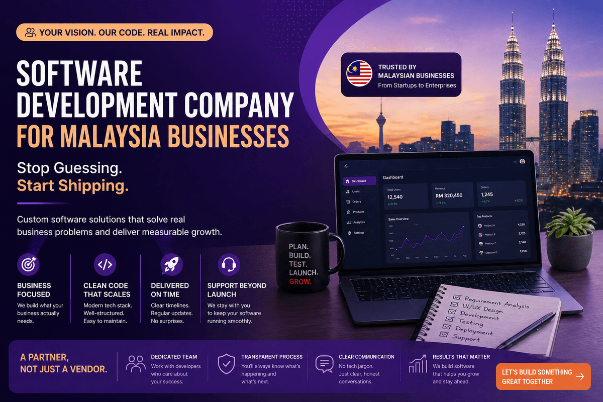 Software Development Company for Malaysia Businesses: Stop Guessing, Start Shipping